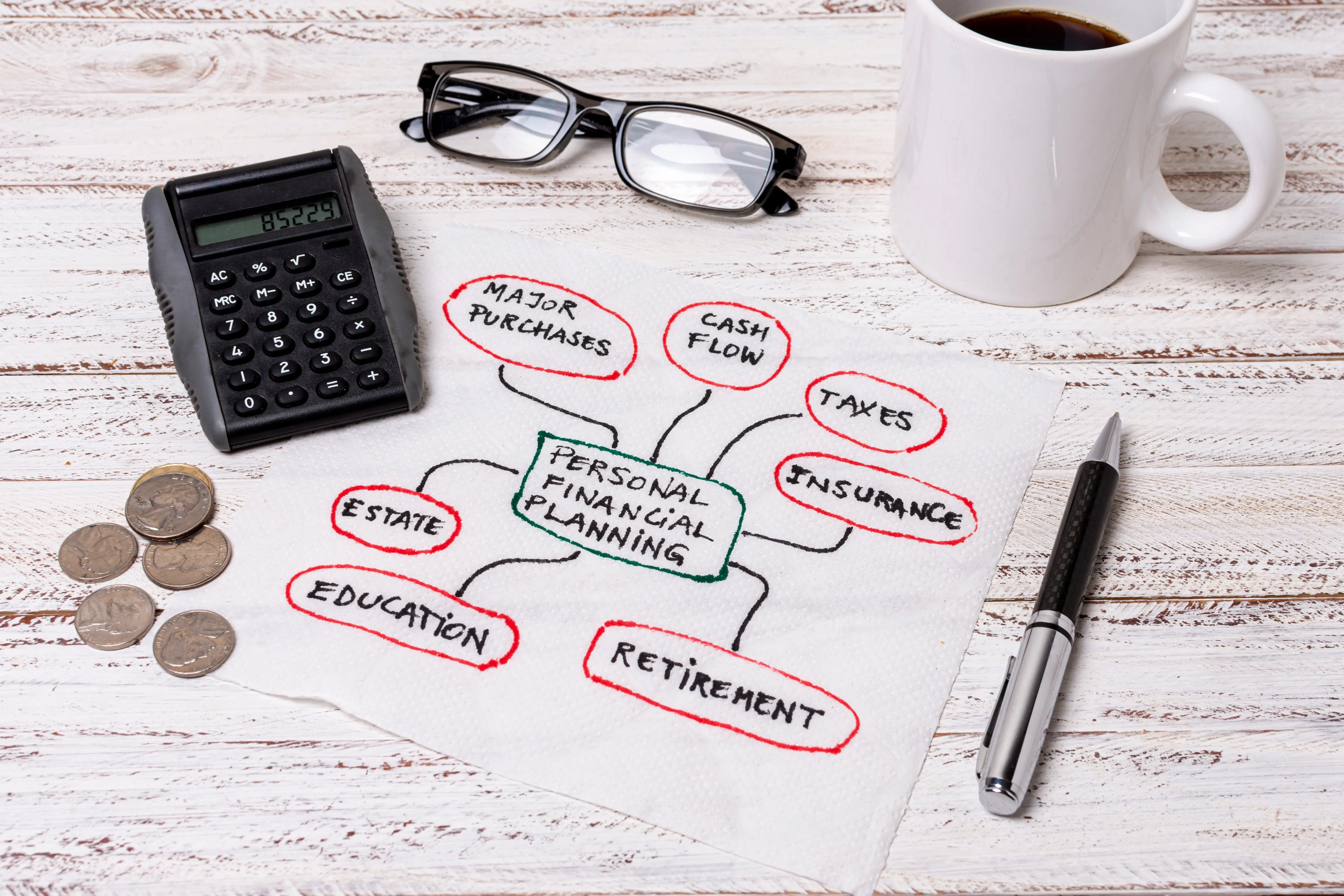 Image for Financial Planning: The Fundamental Steps to Build Financial Stability and Wealth